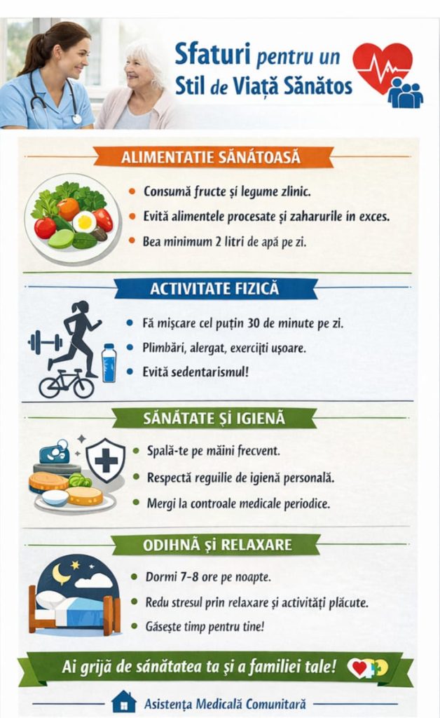 stil de viata sanatos